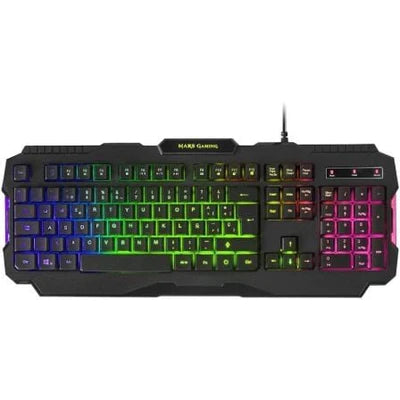 Tipos de teclado